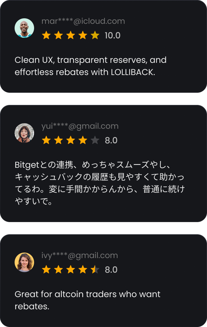review column image