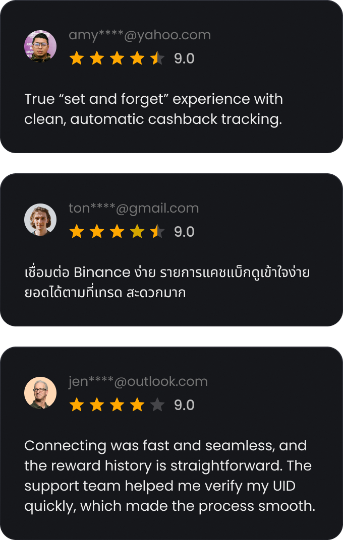 review column image