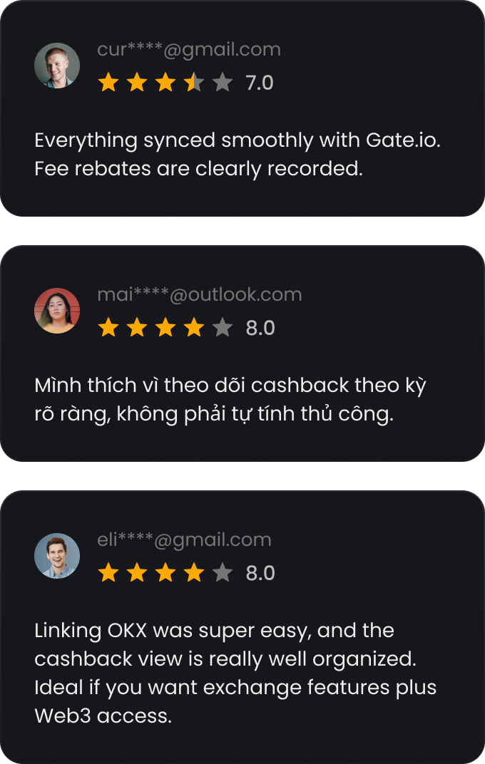 review column image